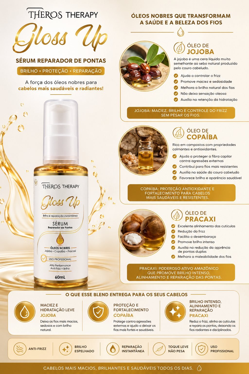 Gloss Up — sérum reparador de pontas